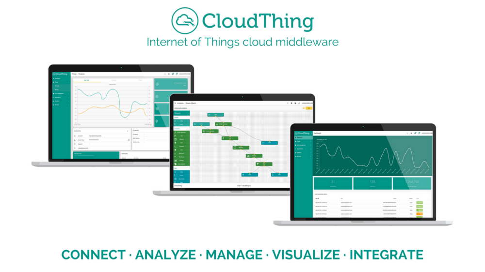 cloudthing iot cloud middleware for IoT product development